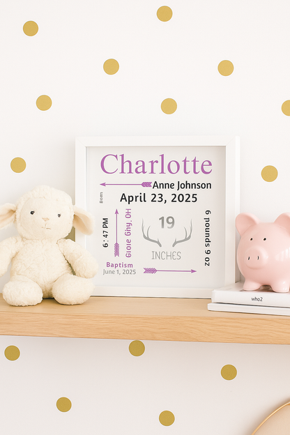 Custom 9×9 Baby Stat Shadow Box | Personalized Newborn Gift Keepsake